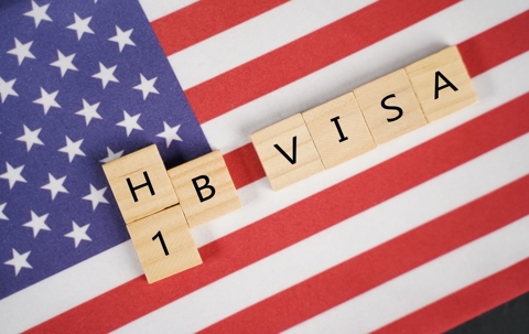 Concept of H1b Visa for foreign workers showing wooden letters with US or United states flag as background